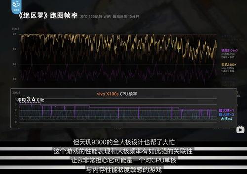 天机处理器最新爆料,未来科技引擎的神秘面纱 第3张 天机处理器最新爆料,未来科技引擎的神秘面纱 第3张
